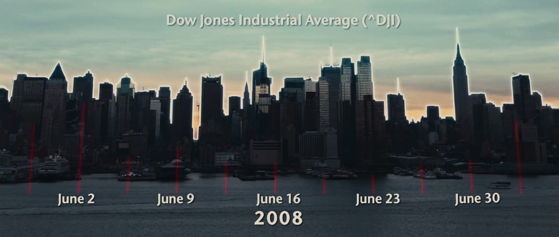 Image 1 de Wall Street: Money Never Sleeps